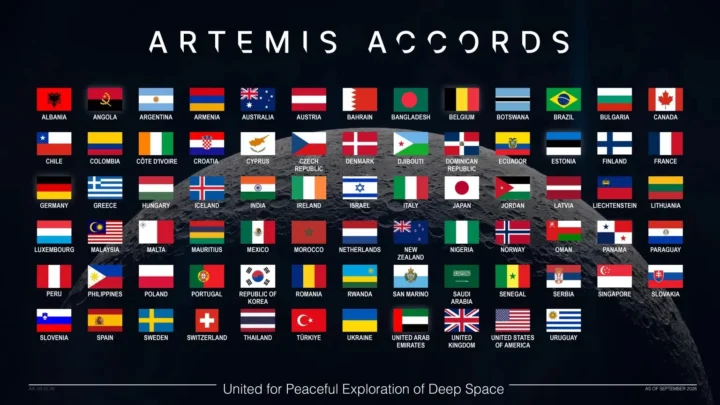 Gráfico com 76 Bandeiras dos Países Signatários dos Acordos Artemis