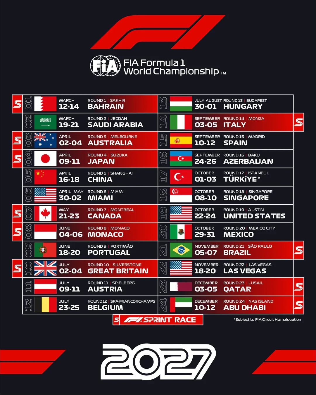 Calendário da Fórmula 1 para 2027 mostra 24 corridas distribuídas entre março e dezembro, com 10 provas classificadas como sprint distribuídas ao longo da temporada