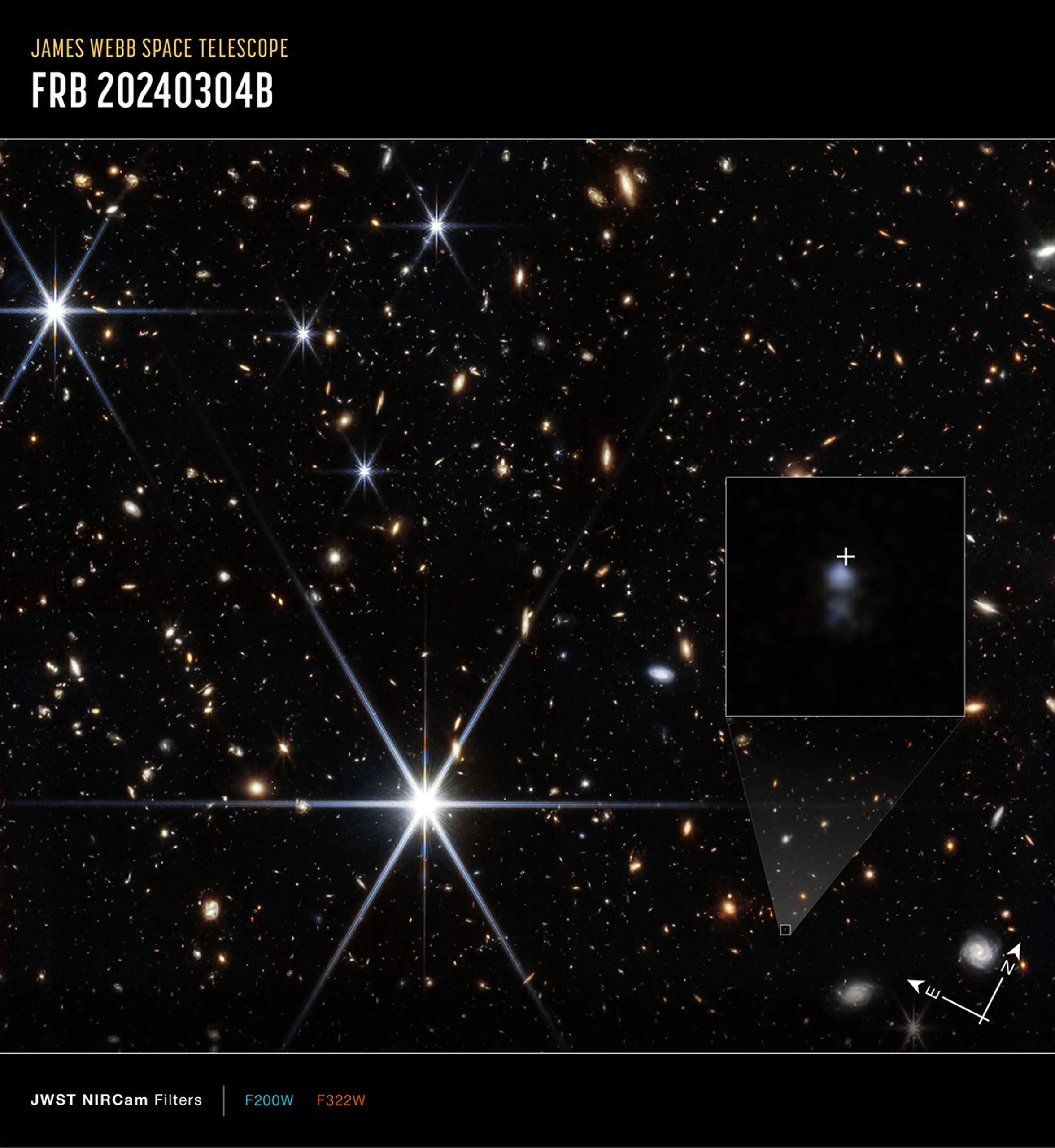 Esta imagem da galáxia hospedeira da explosão rápida de rádio FRB 20240304B, capturada pela Câmera de Infravermelho Próximo (NIRCam) do Telescópio Espacial James Webb, mostra setas de bússola, barra de escala e chave de cores como referência.