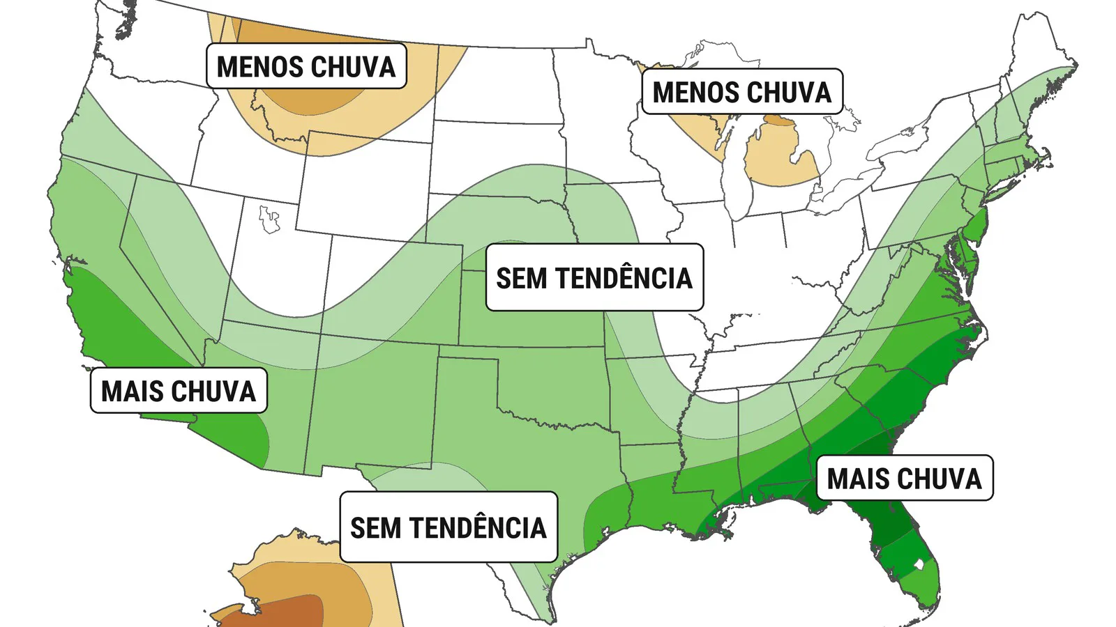 Mapa dos EUA com a previsão de chuva para o inverno: verde do Sudoeste ao Sudeste e na Costa Leste indica mais chuva, com o tom mais forte na Flórida; manchas amarelas no norte das Rochosas e nos Grandes Lagos indicam tempo mais seco