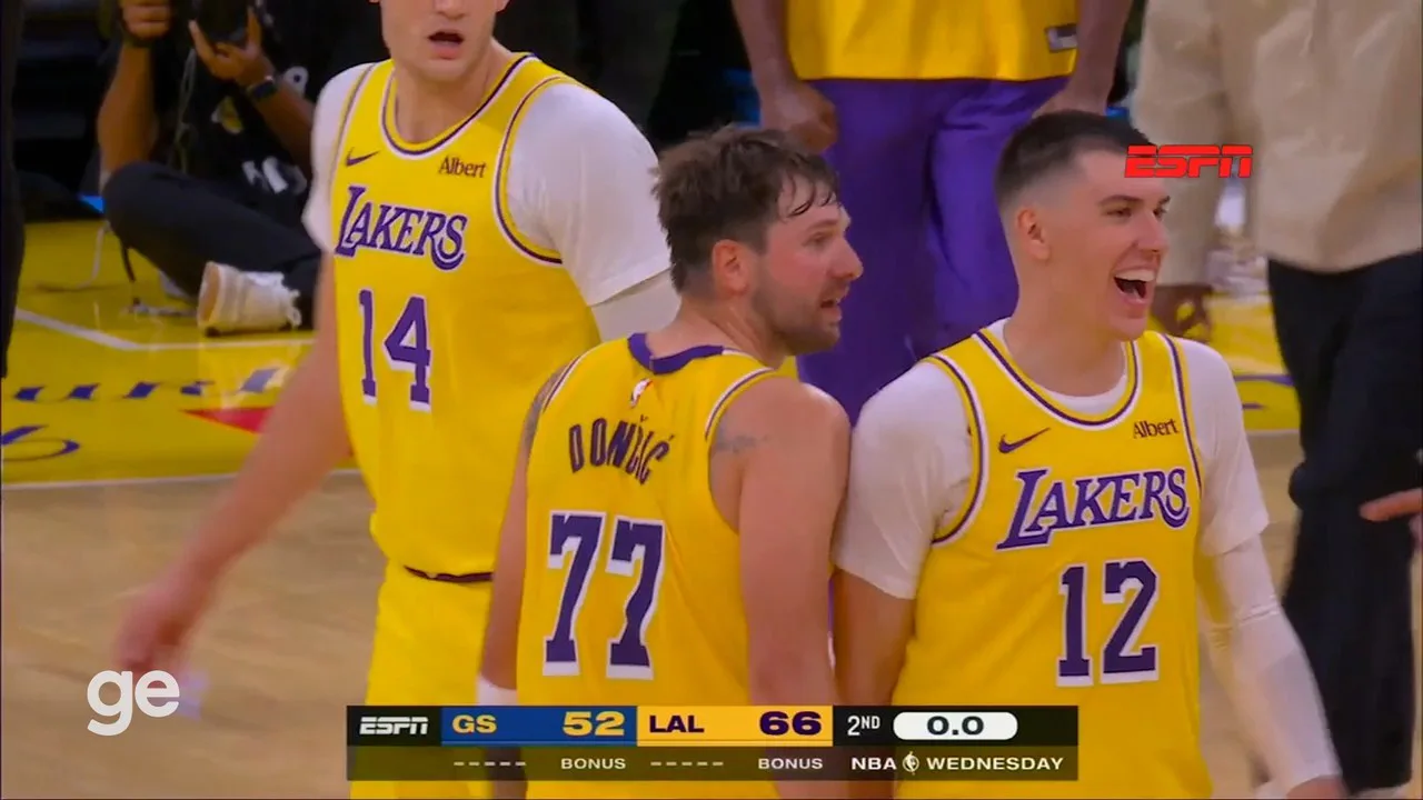 Jogadores do Lakers comemoram durante a partida contra o Golden State Warriors, com o placar de 66 a 52 exibido na parte inferior da tela