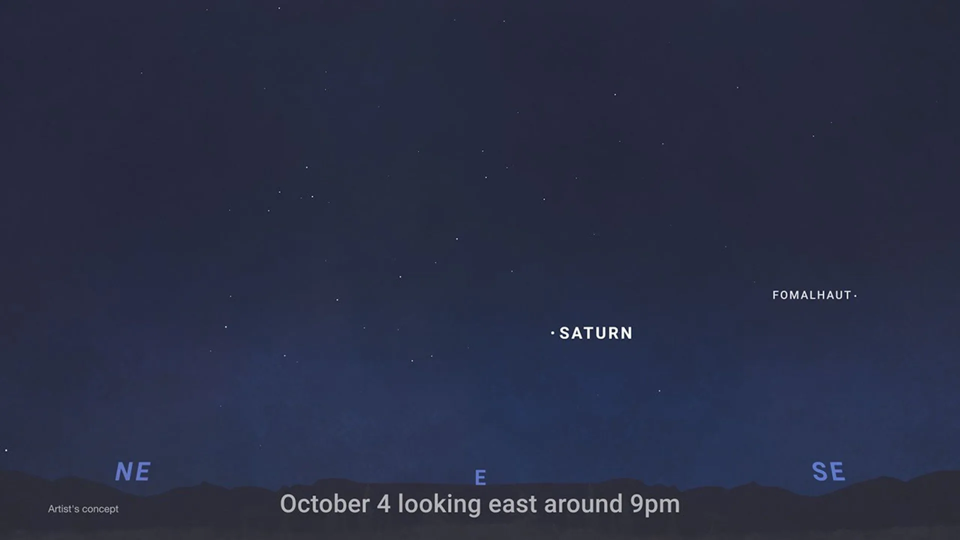 Uma carta celeste mostrando Saturno acima do horizonte leste no dia 4 de outubro de 2026, por volta das 9 p.m.